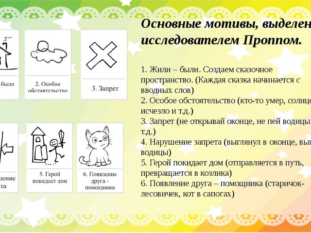 https://ds05.infourok.ru/uploads/ex/08f4/0007486b-c17804f8/640/img5.jpg