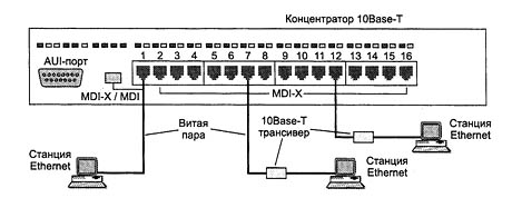 http://lib.kstu.kz:8300/tb/books/2015/IVS/Klyueva%20Syzdykova/lab/lr3.files/image014.gif