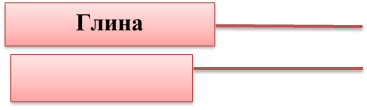 Глина