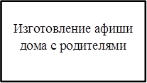 Изготовление афиши дома с родителями