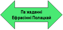 Па жаданні 
Ефрасінні Полацкай
