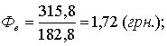 http://www.vuzlib.su/ep_z/5.htm54.gif