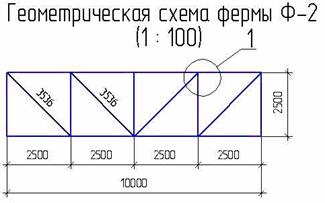 Безымянный