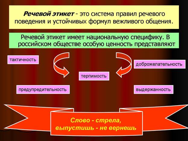 https://cf.ppt-online.org/files/slide/7/7VZbCmIqTRQAfHMkoG0YWtvUP93rzdaOiJF2lL/slide-3.jpg