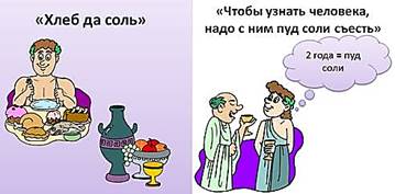 https://fsd.videouroki.net/products/conspekty/himia8/26-soli.files/image001.jpg