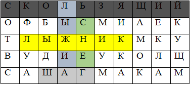 https://resh.edu.ru/uploads/lesson_extract/3488/20190904143722/OEBPS/objects/c_ptls_2_18_1/b20f45b1-d7d6-47ab-a06a-f9c21a600376.png