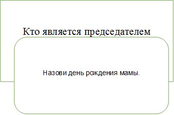 Кто является председателем родительского совета класса?,Назови день рождения мамы.