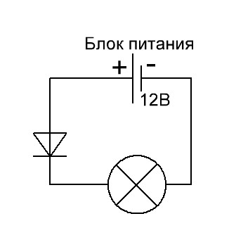 http://files.freks.webnode.com/200005573-0ebd10fb6d/%D0%B4%D0%B8%D0%BE%D0%B4%20%D0%BE%D0%BF%D1%8B%D1%82.JPG