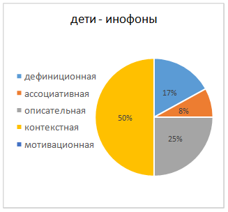 https://documents.infourok.ru/4aa40921-eb4f-4488-83dd-7afe996c94e0/0/image001.png