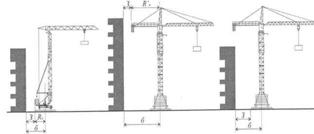Схема установки башенного крана у здания