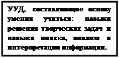 Надпись: УУД, составляющие основу умения учиться: навыки решения творческих задач и навыки поиска, анализа и интерпретации информации.