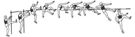 http://www.libsid.ru/images/stories/legkya_atletika/2/8.jpg