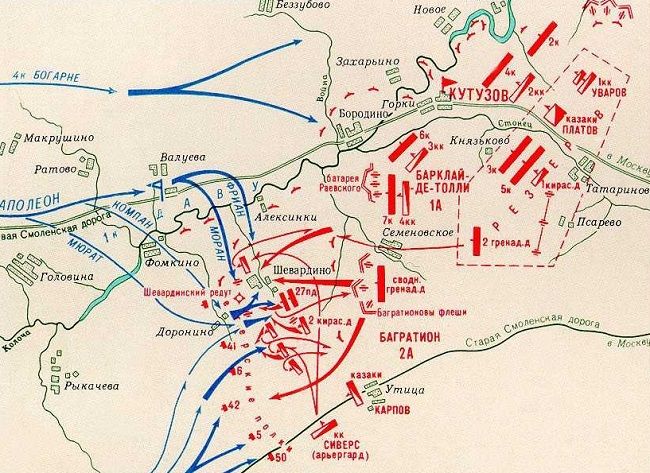 Бородинская битва карта