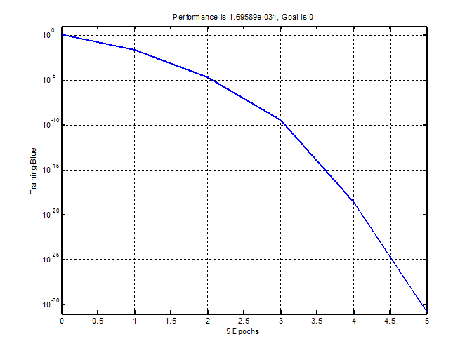 Fig4