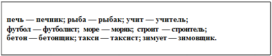 Надпись: печь — печник; рыба — рыбак; учит — учитель;
футбол — футболист; море — моряк; строит — строитель;
бетон — бетонщик; такси — таксист; зимует — зимовщик.
