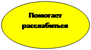 Овал: Помогает расслабиться