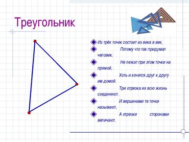 Тех карта 3 класс математика виды треугольников