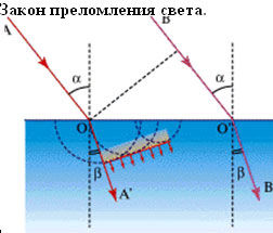 http://festival.1september.ru/articles/573603/f_clip_image005.jpg