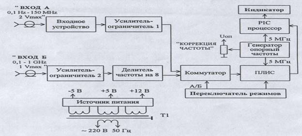 http://www.studfiles.ru/html/2706/975/html_Hrk7YQosxQ.wMXi/htmlconvd-FVUDs4_html_393e2506.png