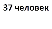 37 человек