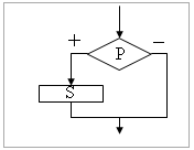 f66