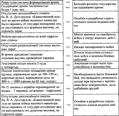 Изображение выглядит как текст, снимок экрана, черно-белый, Шрифт

Содержимое, созданное искусственным интеллектом, может быть неверным.