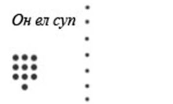 Тесты школьной зрелости керна йирасека презентация