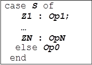 case S of
Z1 : Op1;
…
ZN : OpN
else Op0
end