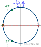 Описание: https://math-ege.sdamgia.ru/get_file?id=41993&png=1