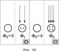 https://compendium.su/physics/11klass/11klass.files/image054.jpg