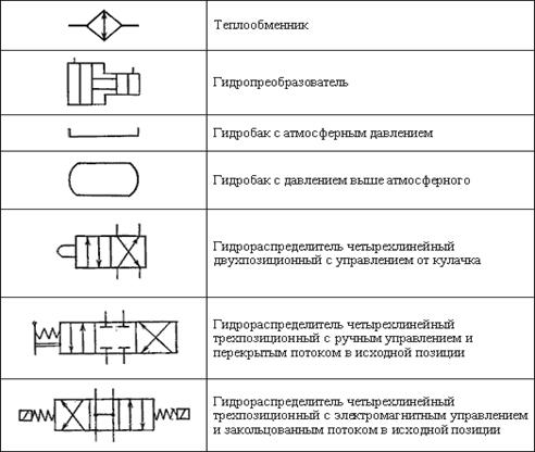 Изображение выглядит как снимок экрана

Автоматически созданное описание