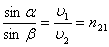 http://festival.1september.ru/articles/573603/f_clip_image007.gif