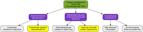 /var/www/nagorohru_user/data/www/nagoroh.ru/storage/app/public/diagram/e8176748-dccf-4b67-853b-b183d357ef42/413096.png