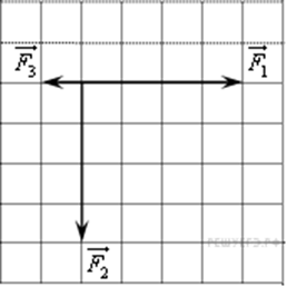 Вектор f1 вектор f2. F2=2н модуль равнодействующей силы. Модуль равнодействующей векторов. Найти геометрически равнодействующую трех сил. Модуль равнодействующей силы ЕГЭ физика.