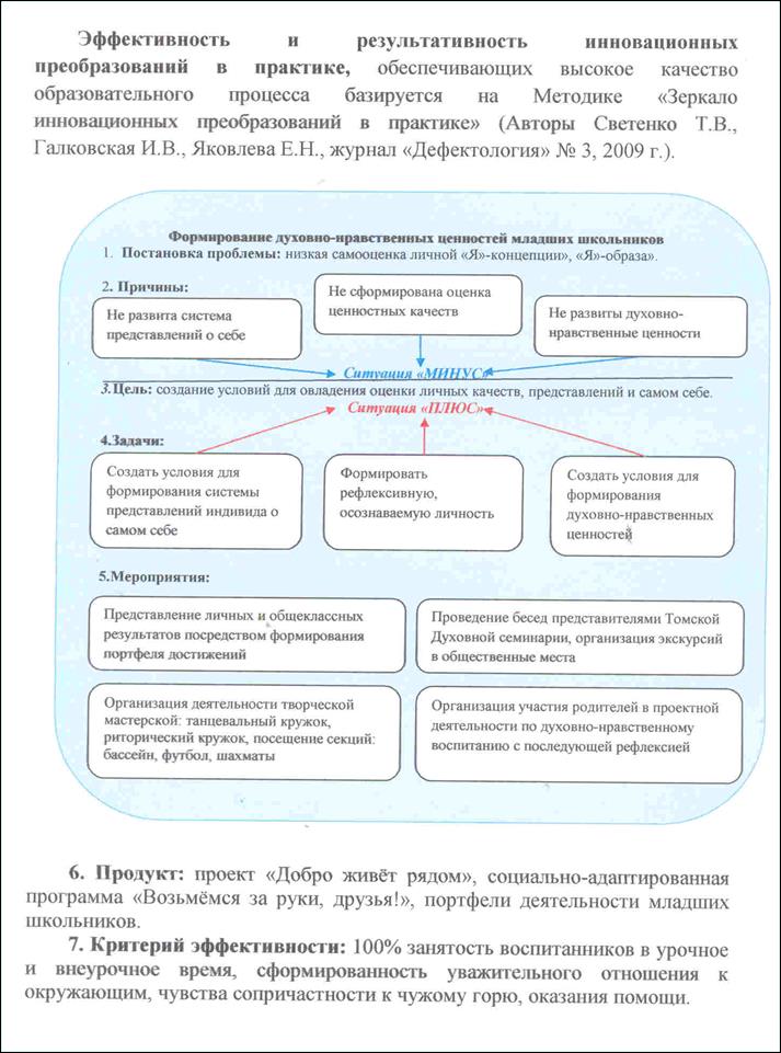 гого