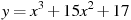 y=x^3 +15x^2+17