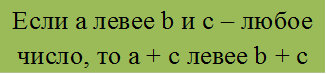 Если а левее b и с – любое число, то а + с левее b + c