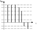 https://studfiles.net/html/2706/354/html_dUvTlrq9Af.GCrr/img-hjP1gj.png