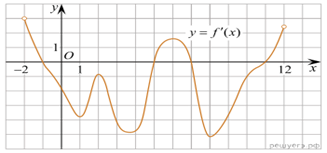 https://math-ege.sdamgia.ru/get_file?id=111124&png=1