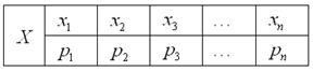 http://mathprofi.ru/t/sluchainaya_velichina_clip_image020.jpg