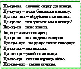 Надпись: Ца-ца-ца – слушай скуку до конца.
Цу-цу-цу – дело близится к концу.
Цы-цы- цы – обрубаем все концы.
Це-це-це – что узнаем мы в конце?
Ец-ец-ец – зиме конец.
Ец-ец – летит скворец.
Ца-ца-ца – мы видели скворца.
Цы-цы-цы – на дворе поют скворцы.
Ца-ца-ца – два кольца.
Цо-цо-цо – умой свое лицо.
Цо-цо-цо – снесла курица яйцо.
Цы-цы-цы – съели огурцы.

