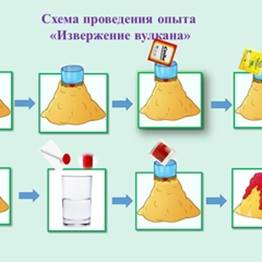 https://nsportal.ru/sites/default/files/styles/media_gallery_thumbnail/public/gallery/2019/02/27/quotneizvedannoe_ryadomquot/4_ekzemplyara_foto_bumaga.jpg?itok=x6K6vqzG