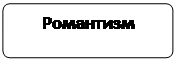 Блок-схема: альтернативный процесс: Романтизм