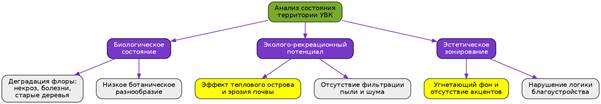 /var/www/nagorohru_user/data/www/nagoroh.ru/storage/app/public/diagram/e8176748-dccf-4b67-853b-b183d357ef42/413069.png