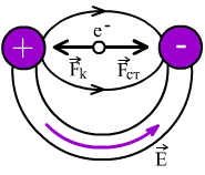 https://i1.wp.com/sanatez.net/physics10/images/p5.5.gif?w=750