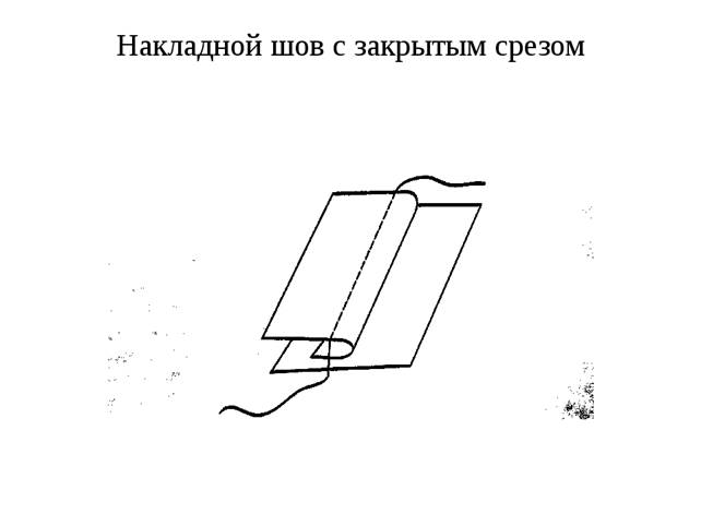 Закрытый шов. Соединительный накладной шов с открытым срезом. Накладной шов с открытыми срезами. Схема накладного шва с одним закрытым срезом. Накладной шов с подогнутым срезом.