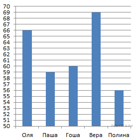 https://math6-vpr.sdamgia.ru/get_file?id=3169