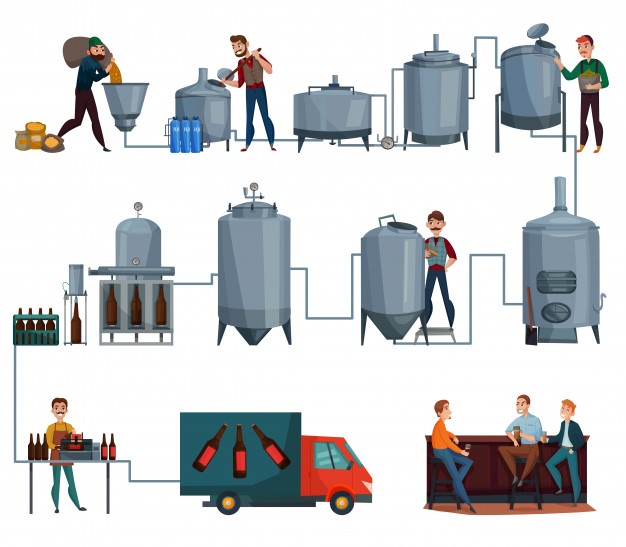 https://img.freepik.com/free-vector/beer-production-cartoon-set_1284-26493.jpg?size=626&ext=jpg
