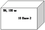 Cube: S6, 100 м

                  10 Base-2
