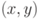 (x, y) 